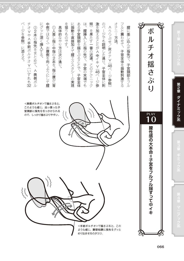 女のコのひとりエッチ完全マニュアル イラスト版……ひとりエッチ