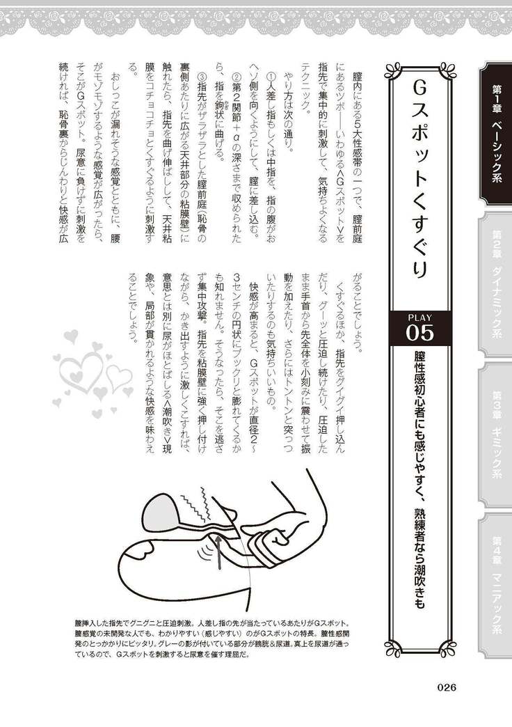 女のコのひとりエッチ完全マニュアル イラスト版……ひとりエッチ