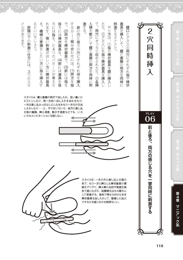 女のコのひとりエッチ完全マニュアル イラスト版……ひとりエッチ