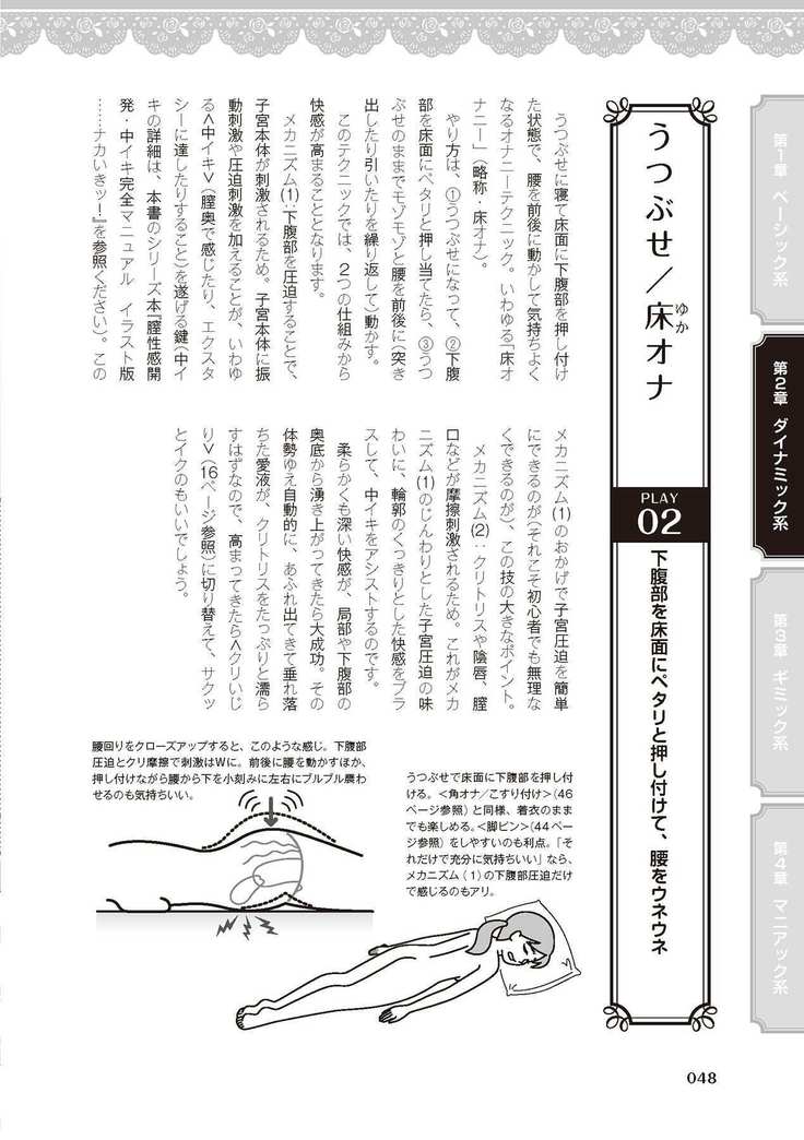 女のコのひとりエッチ完全マニュアル イラスト版……ひとりエッチ
