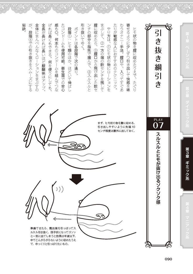 女のコのひとりエッチ完全マニュアル イラスト版……ひとりエッチ
