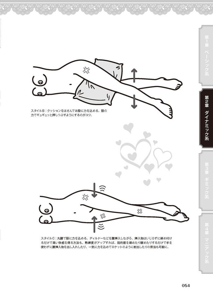 女のコのひとりエッチ完全マニュアル イラスト版……ひとりエッチ