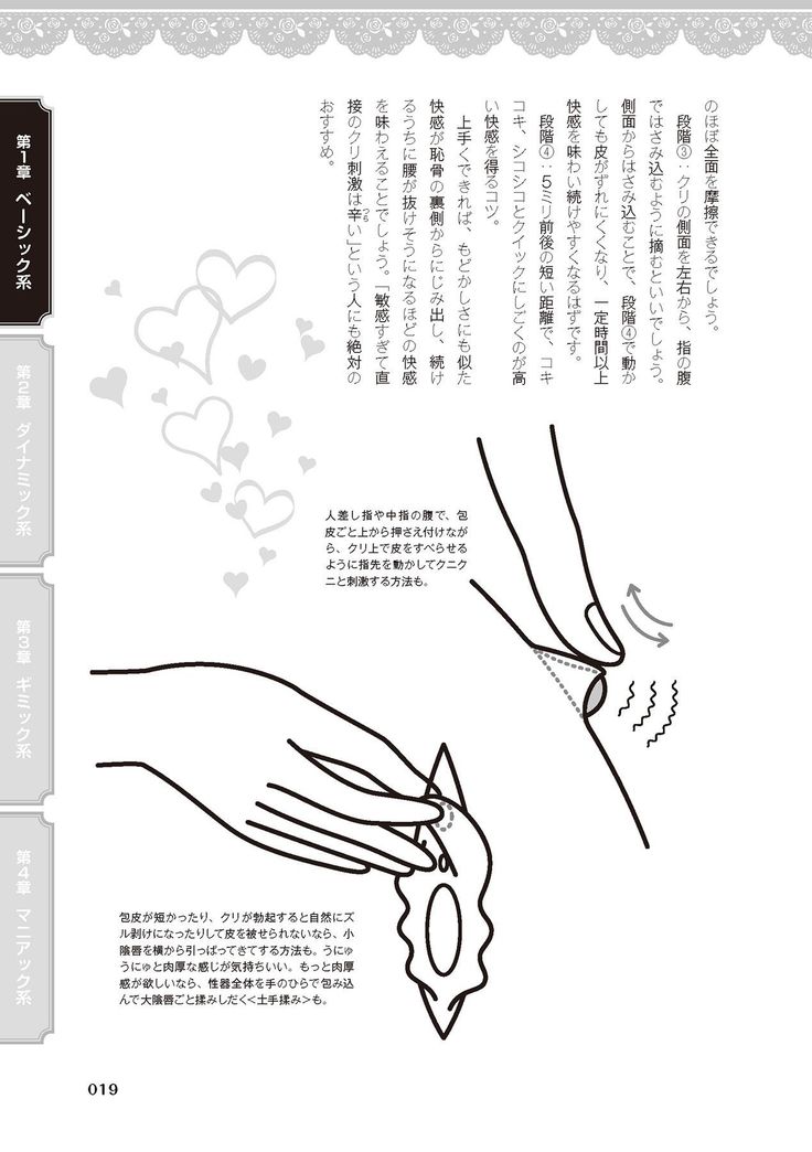 女のコのひとりエッチ完全マニュアル イラスト版……ひとりエッチ