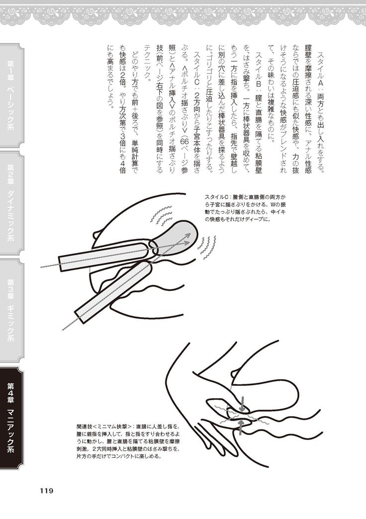 女のコのひとりエッチ完全マニュアル イラスト版……ひとりエッチ