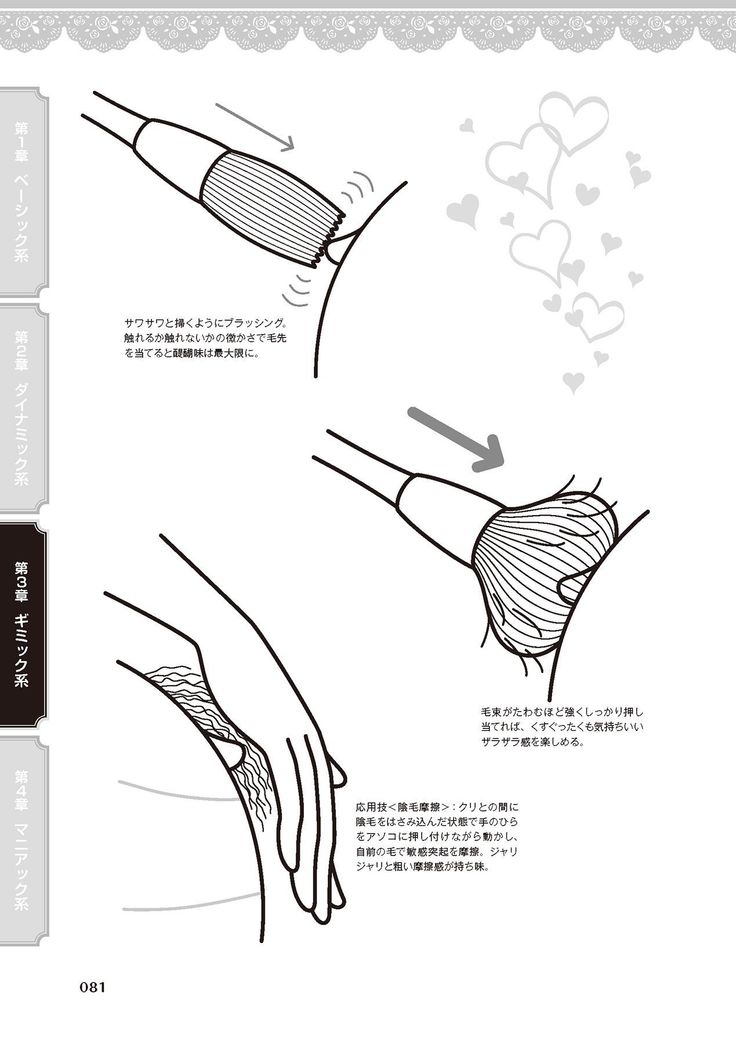 女のコのひとりエッチ完全マニュアル イラスト版……ひとりエッチ