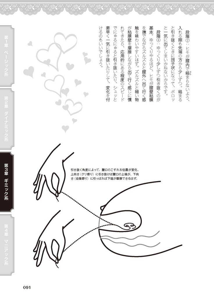 女のコのひとりエッチ完全マニュアル イラスト版……ひとりエッチ
