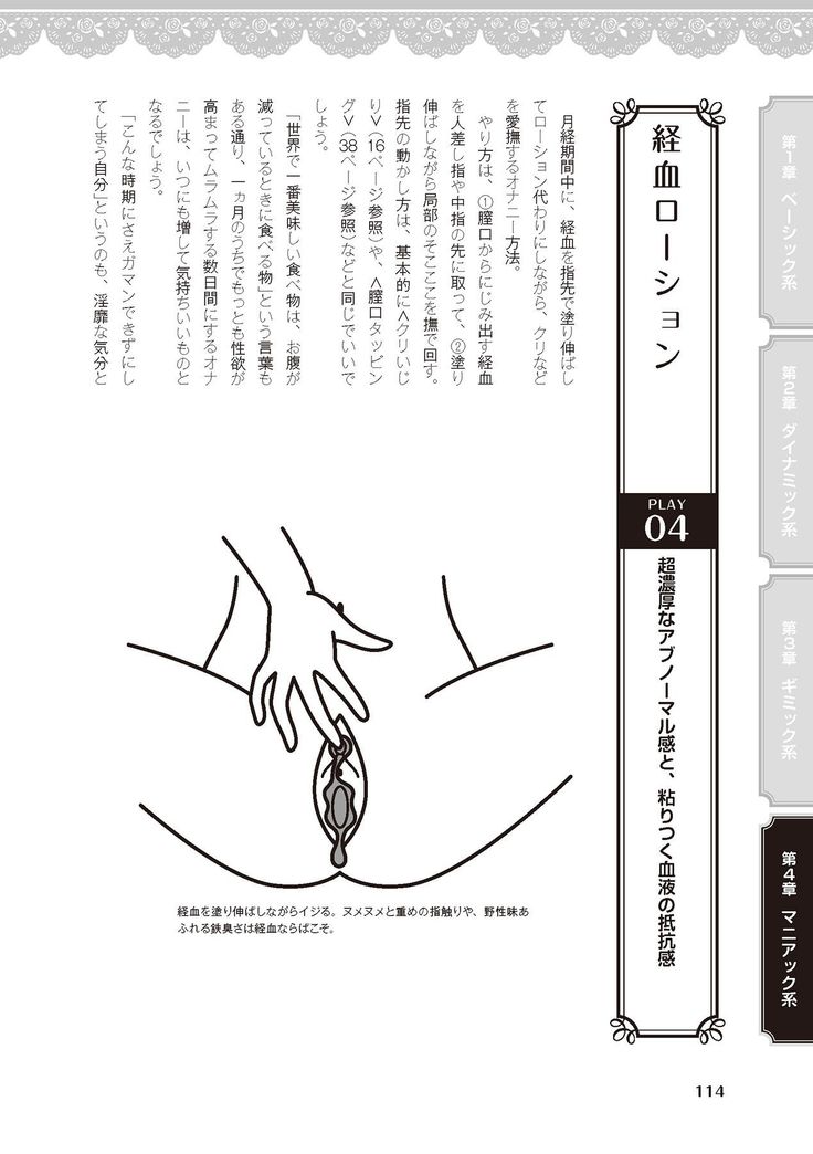 女のコのひとりエッチ完全マニュアル イラスト版……ひとりエッチ