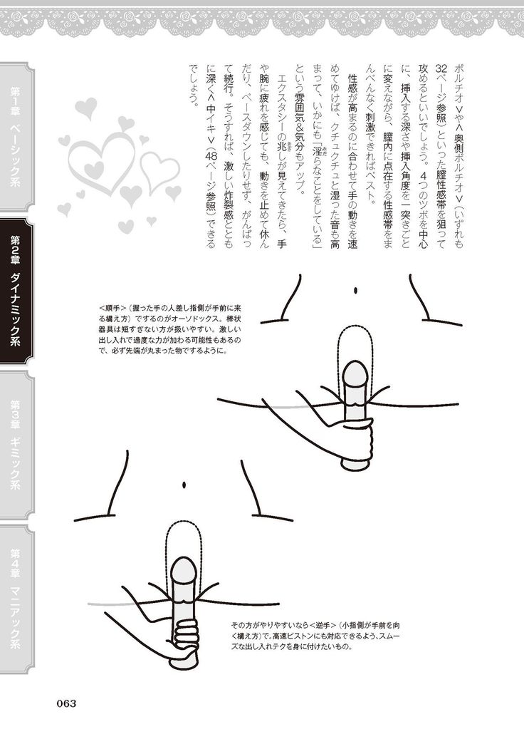 女のコのひとりエッチ完全マニュアル イラスト版……ひとりエッチ