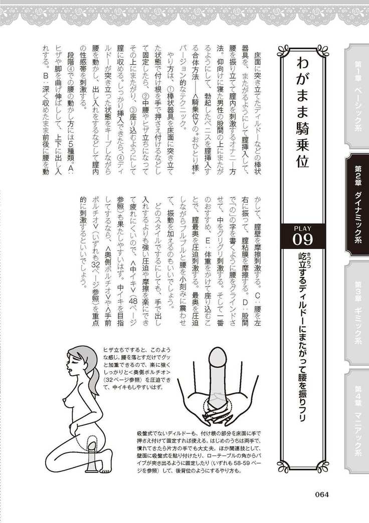 女のコのひとりエッチ完全マニュアル イラスト版……ひとりエッチ
