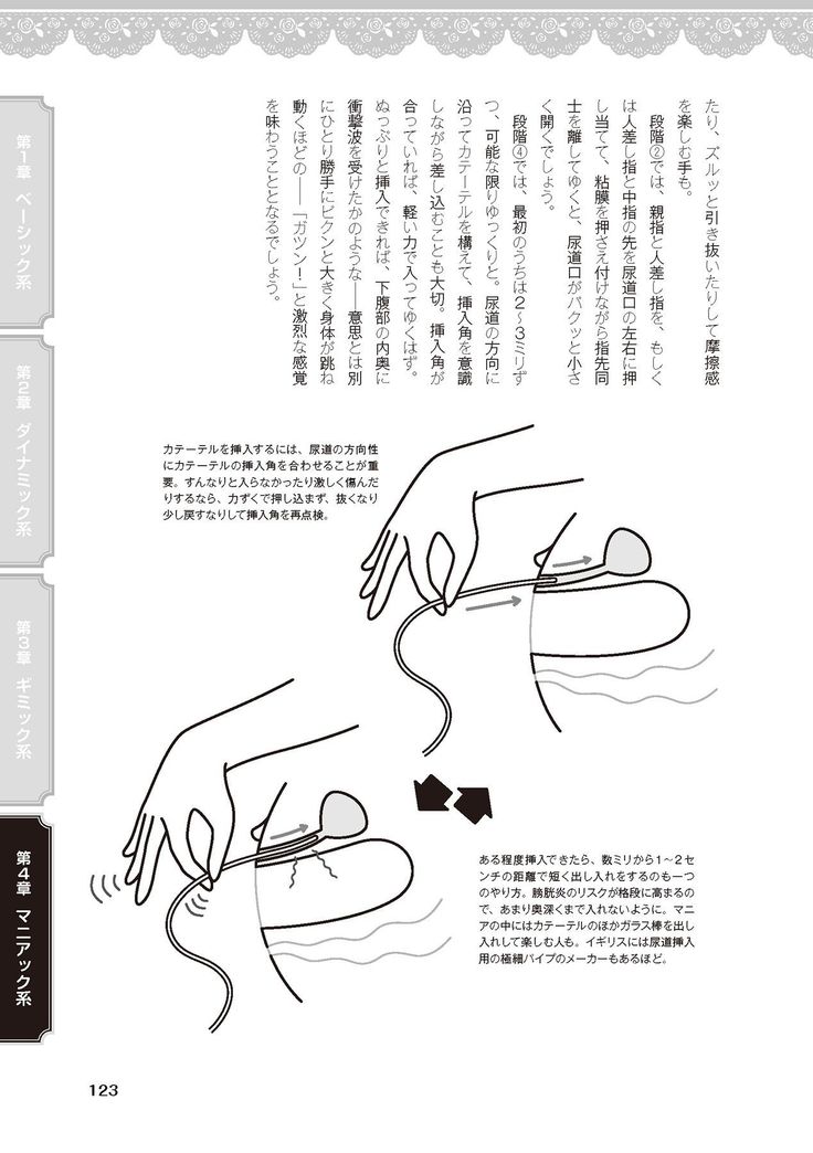 女のコのひとりエッチ完全マニュアル イラスト版……ひとりエッチ