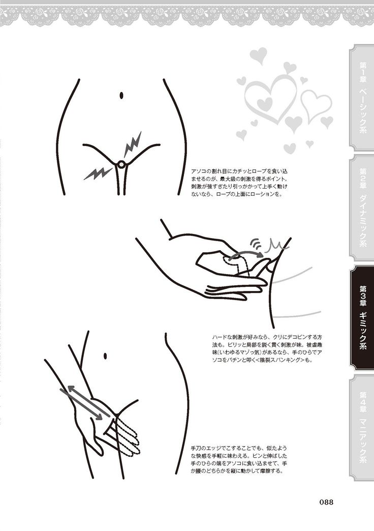 女のコのひとりエッチ完全マニュアル イラスト版……ひとりエッチ