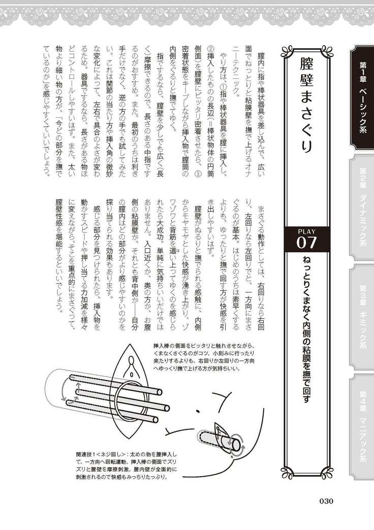 女のコのひとりエッチ完全マニュアル イラスト版……ひとりエッチ