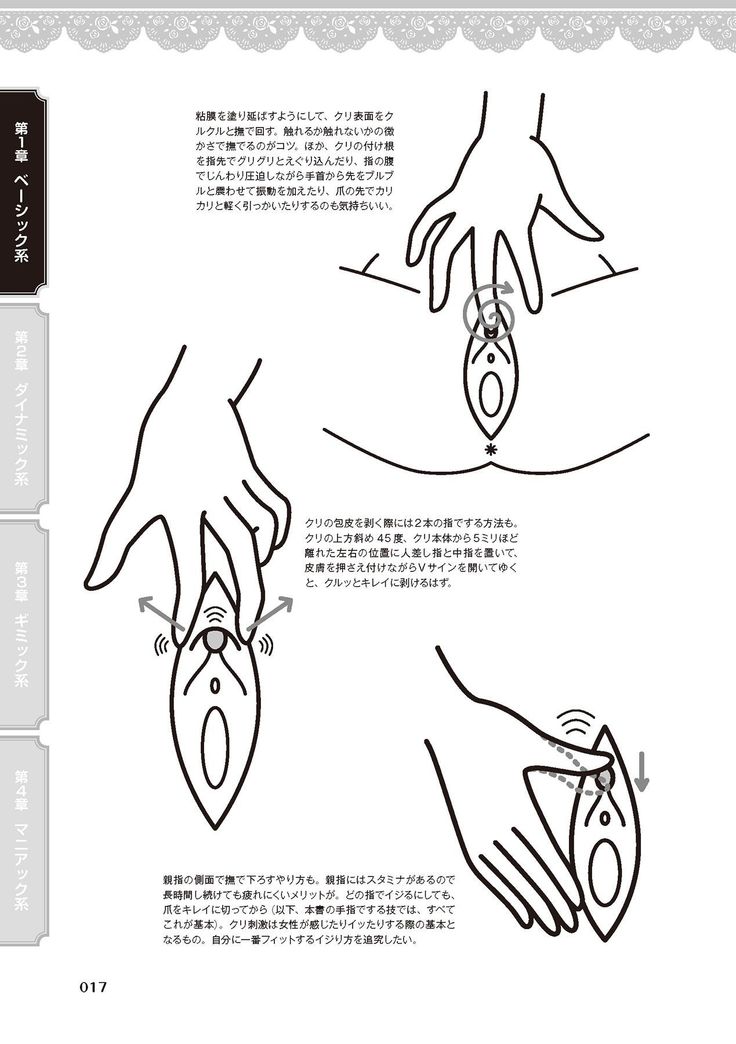 女のコのひとりエッチ完全マニュアル イラスト版……ひとりエッチ