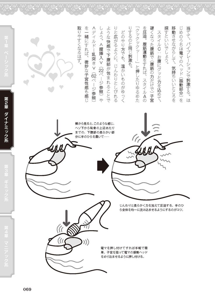 女のコのひとりエッチ完全マニュアル イラスト版……ひとりエッチ