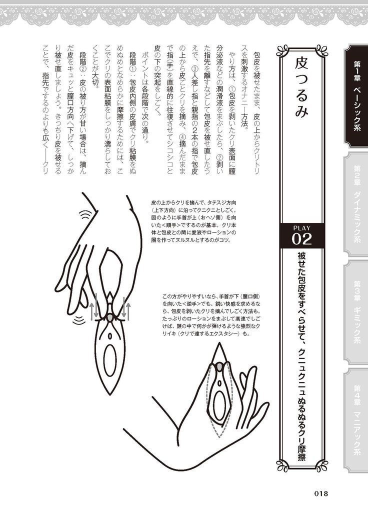 女のコのひとりエッチ完全マニュアル イラスト版……ひとりエッチ