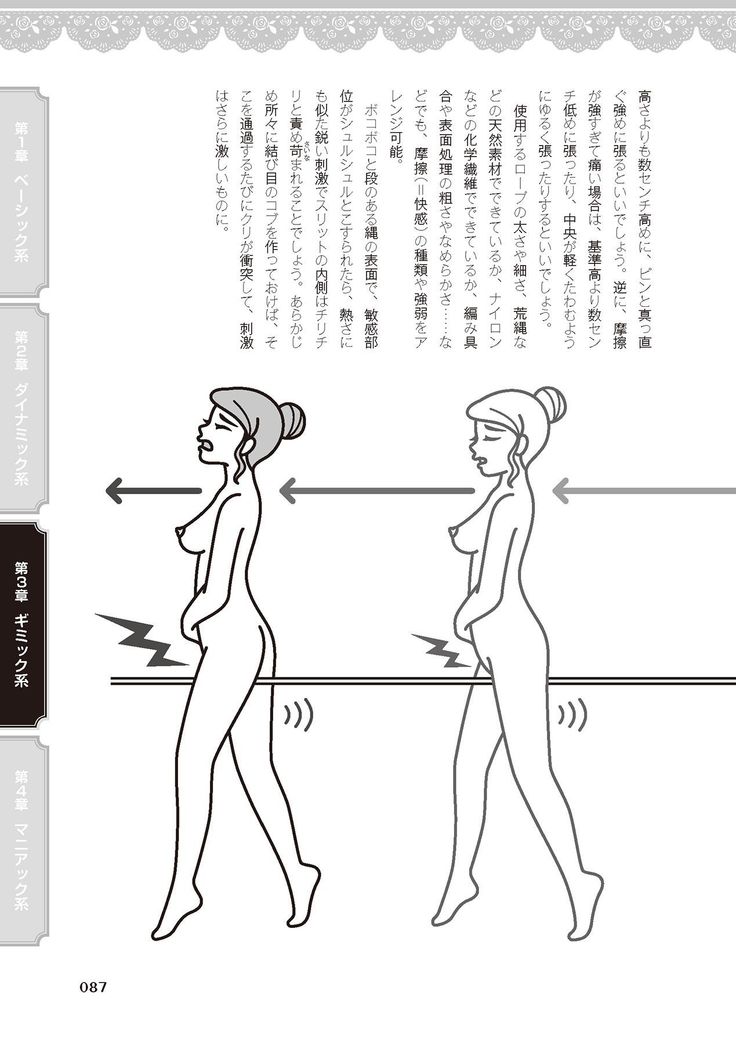 女のコのひとりエッチ完全マニュアル イラスト版……ひとりエッチ