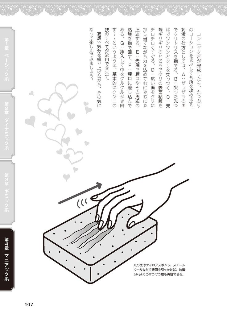 女のコのひとりエッチ完全マニュアル イラスト版……ひとりエッチ