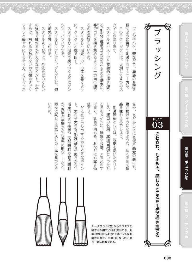 女のコのひとりエッチ完全マニュアル イラスト版……ひとりエッチ