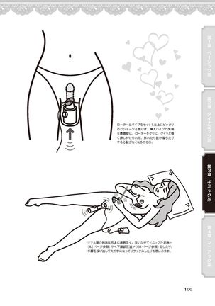 女のコのひとりエッチ完全マニュアル イラスト版……ひとりエッチ - Page 103