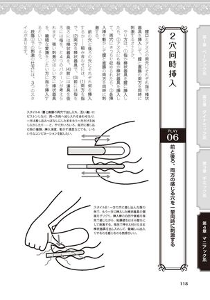 女のコのひとりエッチ完全マニュアル イラスト版……ひとりエッチ - Page 121