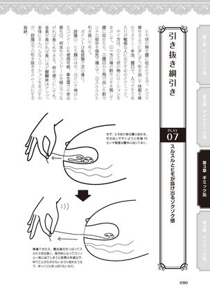女のコのひとりエッチ完全マニュアル イラスト版……ひとりエッチ - Page 93