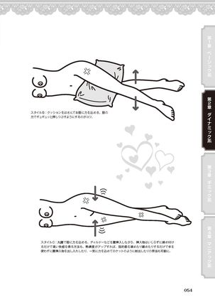 女のコのひとりエッチ完全マニュアル イラスト版……ひとりエッチ - Page 57
