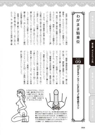 女のコのひとりエッチ完全マニュアル イラスト版……ひとりエッチ - Page 67