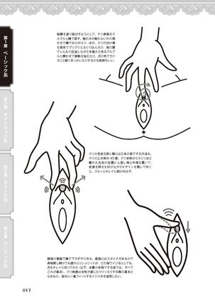 女のコのひとりエッチ完全マニュアル イラスト版……ひとりエッチ - Page 20
