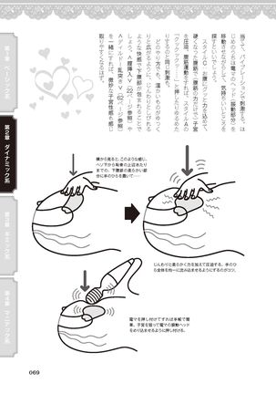女のコのひとりエッチ完全マニュアル イラスト版……ひとりエッチ - Page 72
