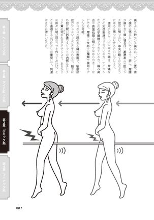 女のコのひとりエッチ完全マニュアル イラスト版……ひとりエッチ - Page 90