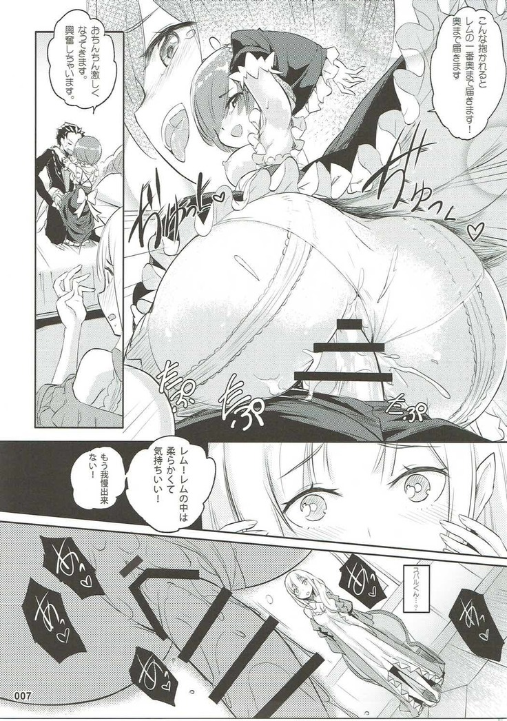 RE:Zero After Story