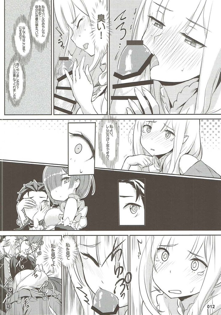 RE:Zero After Story