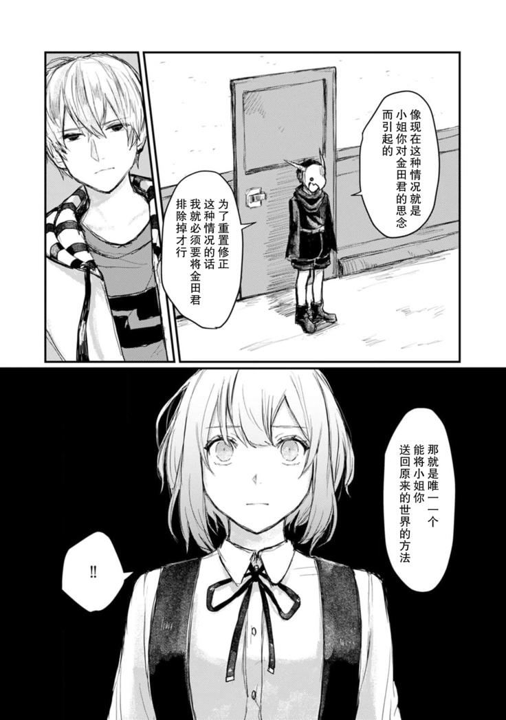 Horage Sekai ni Tensei shitara Satsujinki no Oshi ga Ita | 转生恐怖游戏遇见我推的杀人鬼 Ch. 1-5 end