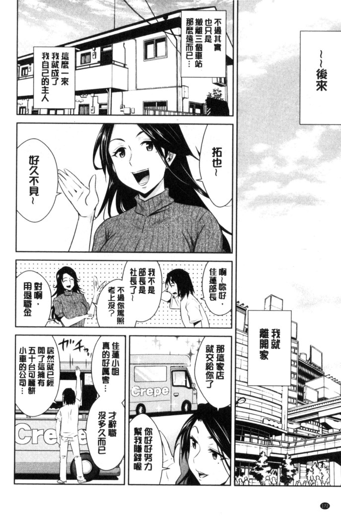 Tomodachix | 朋友之間的淫事