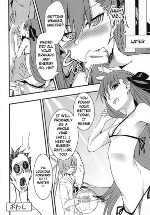 Melt ga Mizugi ni Kigaetara. | What Melt Looks Like in Her Swimsuit. - Page 25