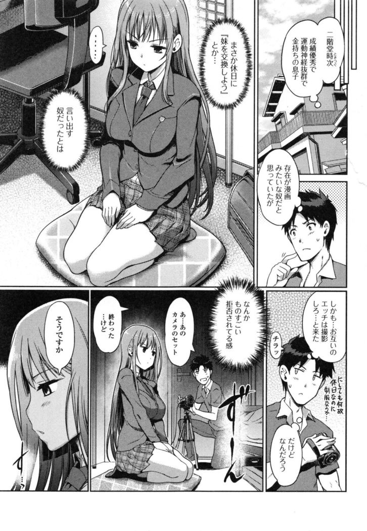 Imouto Swap!