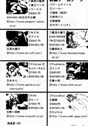 Biteikotsu no Tsubo Page #195