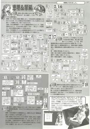 BugBug Magazine 1999-03 No.55 Page #155