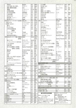 BugBug Magazine 1999-03 No.55 Page #173