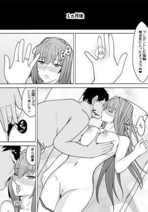 Scathach e no Choukyou Page #30