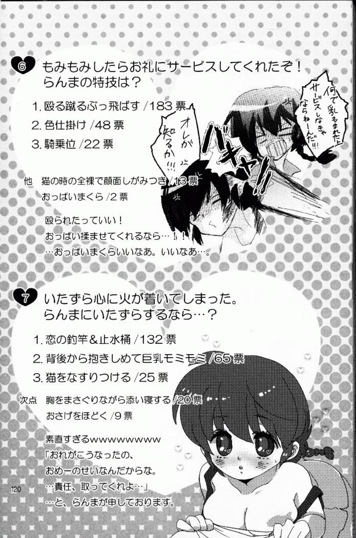 Hyakka Ran Ran