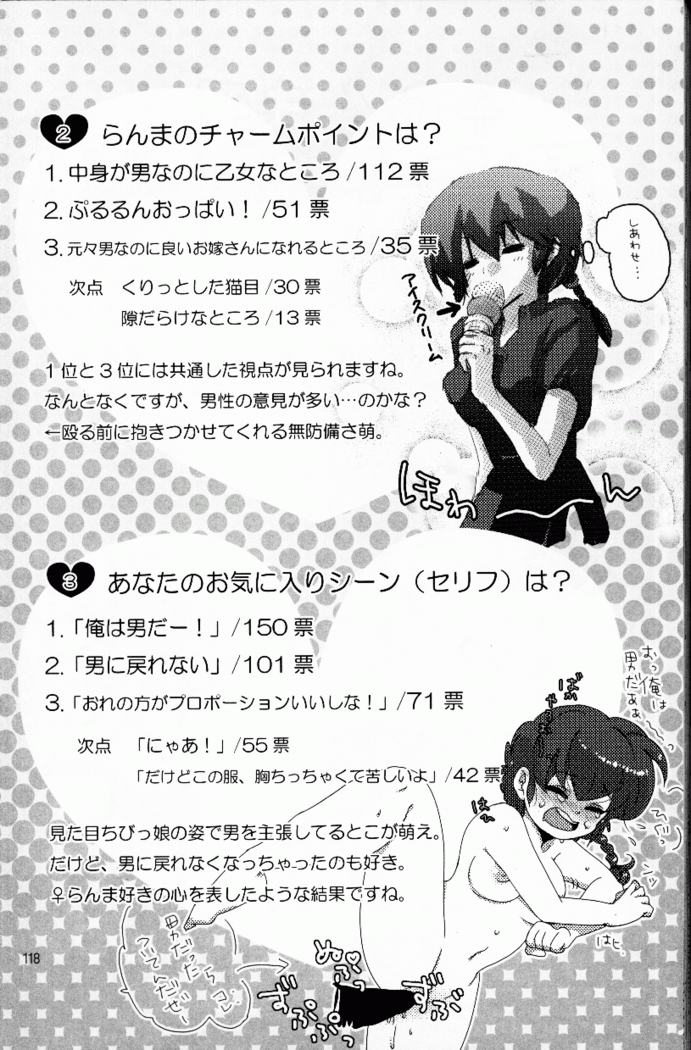Hyakka Ran Ran