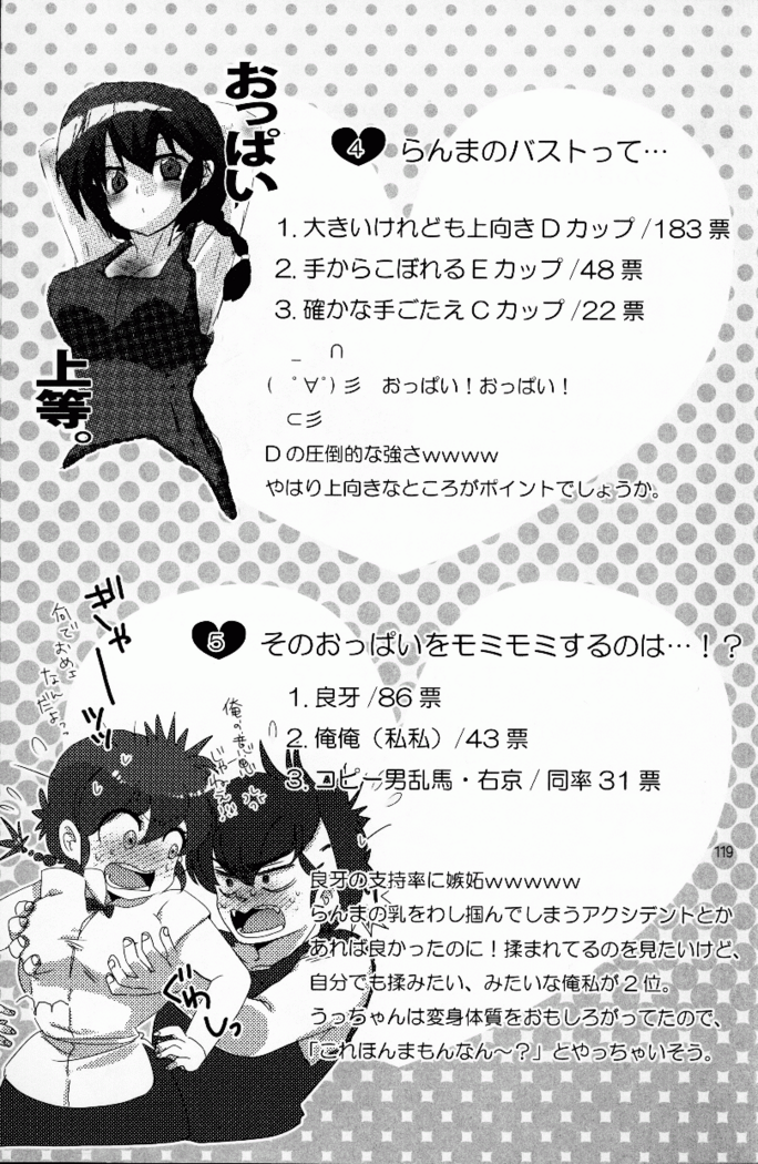 Hyakka Ran Ran