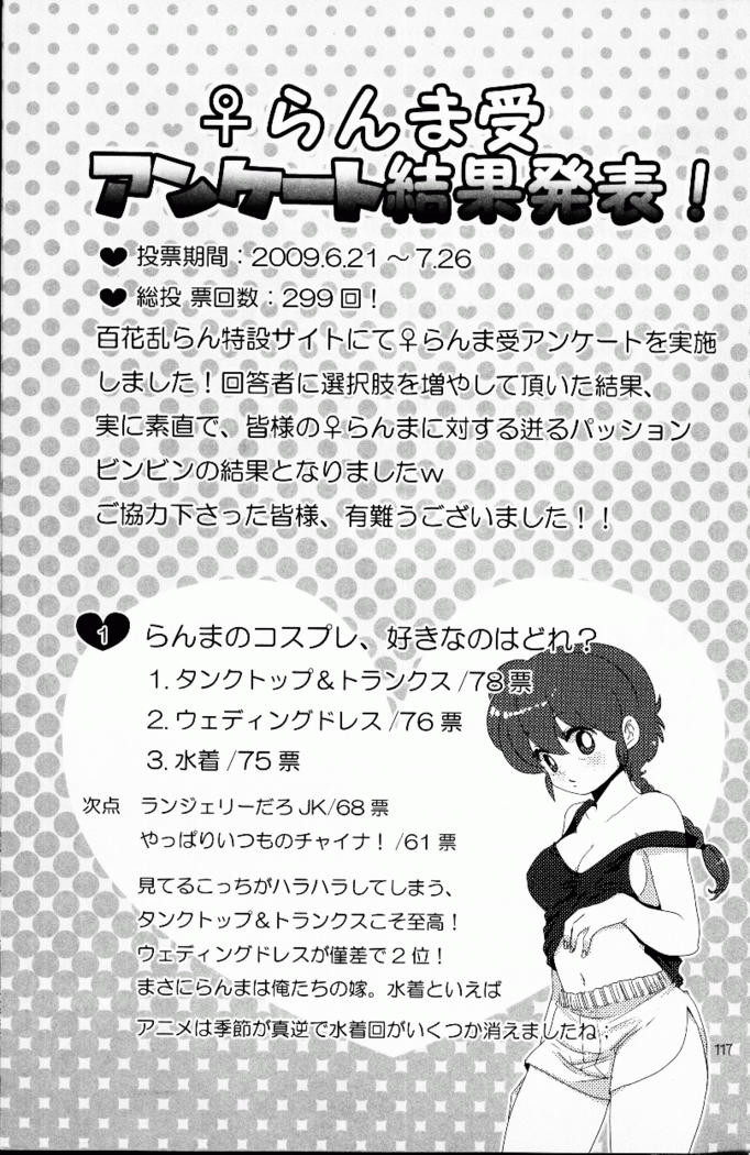 Hyakka Ran Ran