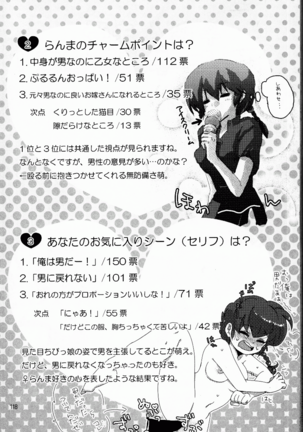 Hyakka Ran Ran Page #116