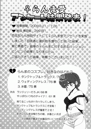 Hyakka Ran Ran Page #115