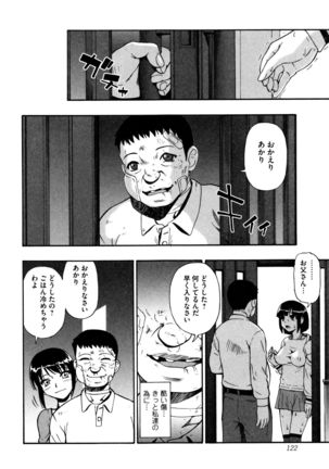 Kachiku O Danran Page #122