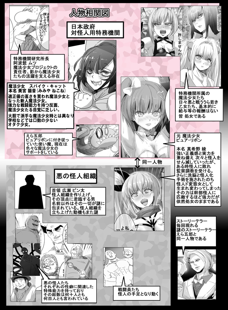 Mahou Shoujo vs Ero Trap Dungeon